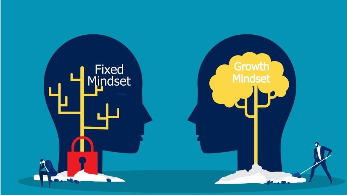 Growth Mindset vs Fixed Mindset
