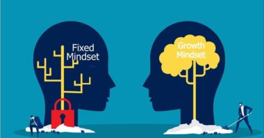 Growth Mindset vs Fixed Mindset